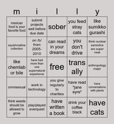 what do you have in common with milly Bingo Card