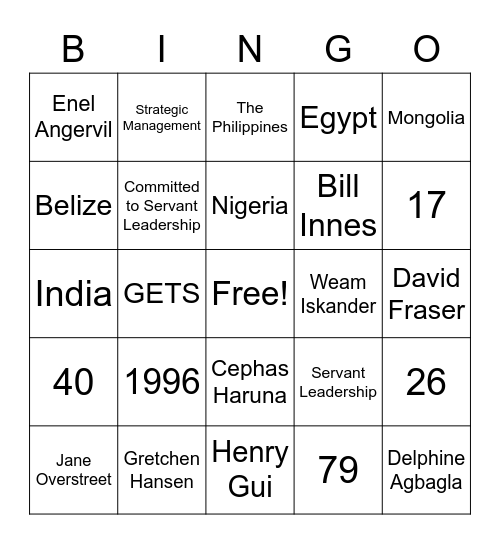 DAI Bingo Card