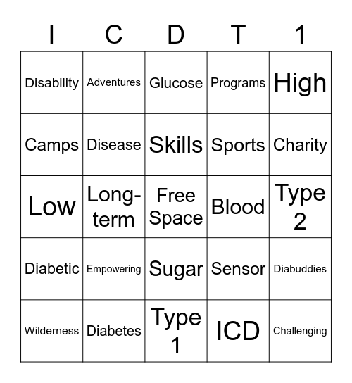 ICD Bingo Card