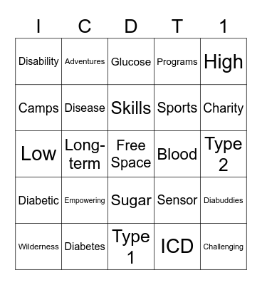 ICD Bingo Card