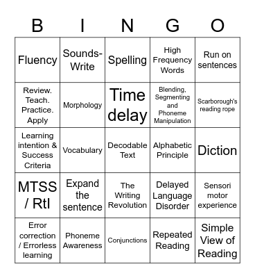 Literacy Review Bingo Card