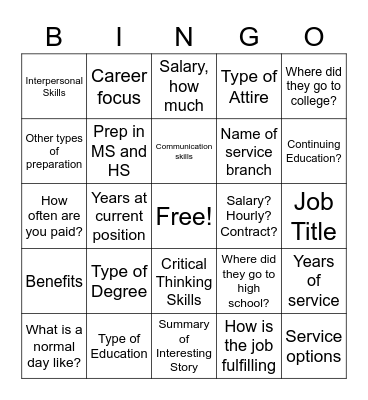 Military Guest Speaker Bingo Card