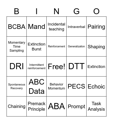 ABA terminology Bingo Card