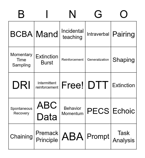 ABA terminology Bingo Card