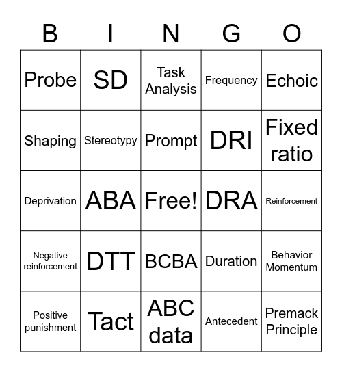 ABA terminology 2 Bingo Card
