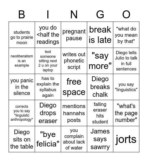 Linguistics. Bingo Card