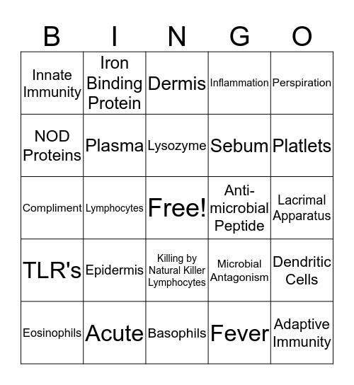 Immunity Bingo Card