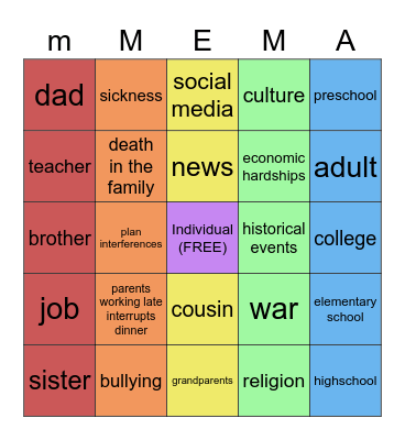 Bronfenbrenner Bingo Card