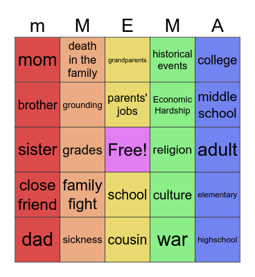 Brofenbrenner Bingo Card