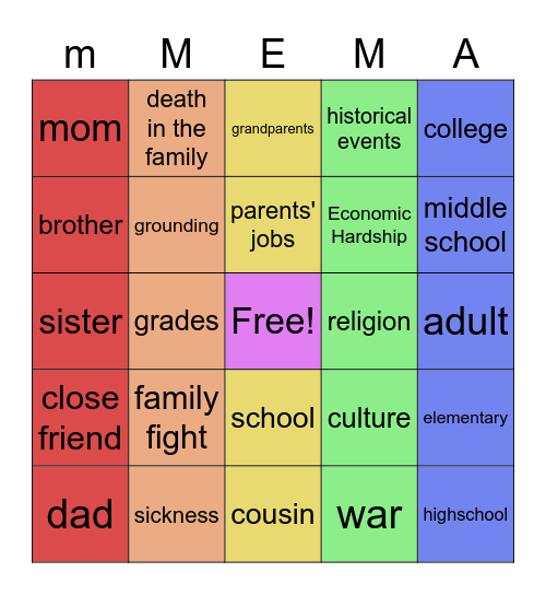 Brofenbrenner Bingo Card