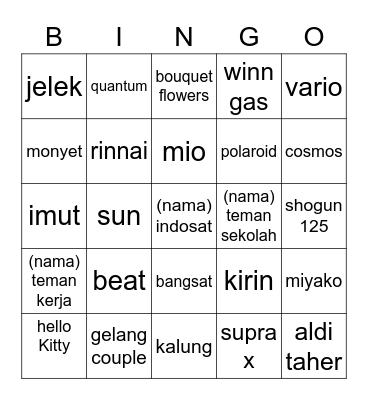 choerryrfsd bingo Card