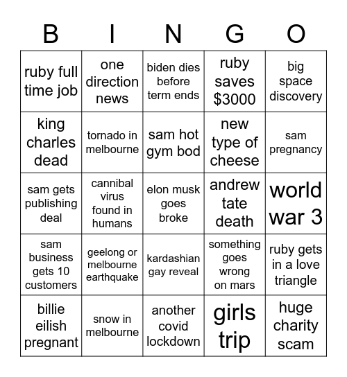 2023 PREDICTIONS Bingo Card