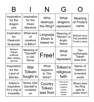 Clash of the Gods: Tolkein's Monsters Bingo Card
