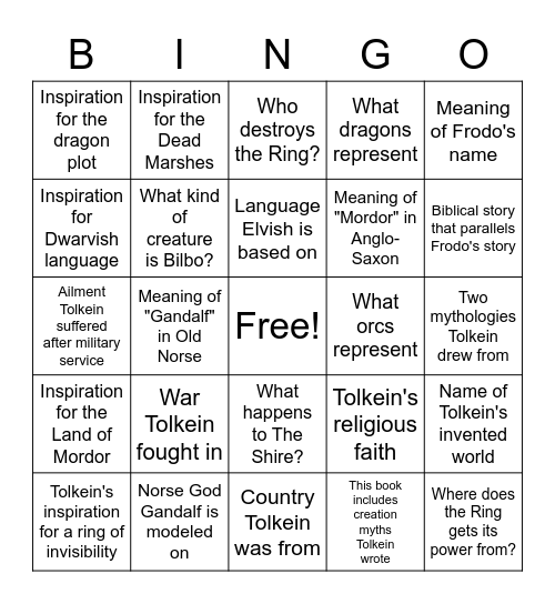 Clash of the Gods: Tolkein's Monsters Bingo Card