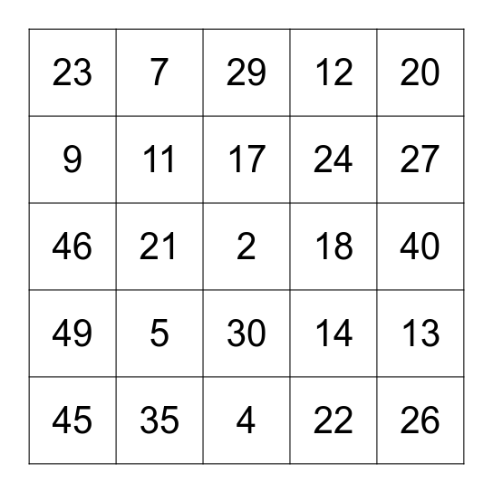 Multiplication/Division Bingo Card