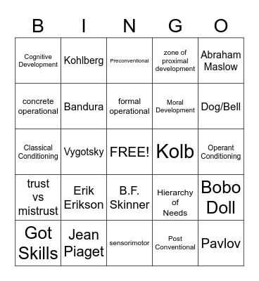 Theorist Bingo Card
