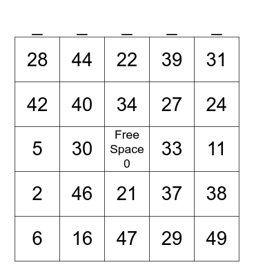 Place Value Bingo Card