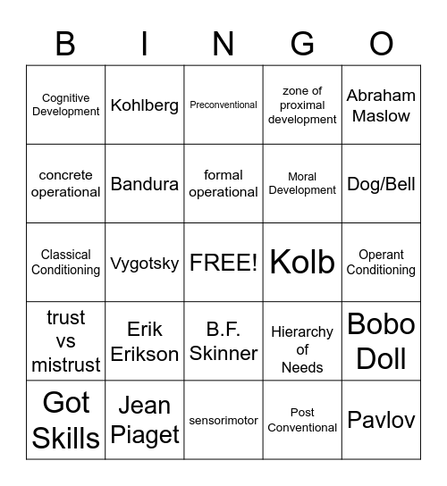 Theorist Bingo Card