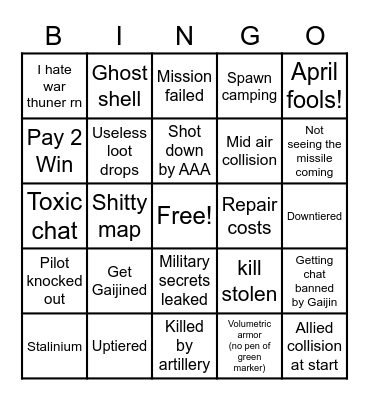 War thunder bingo Card