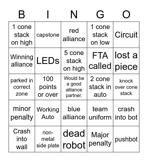 Scouting Bingo Card