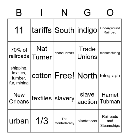 North and South Bingo Card