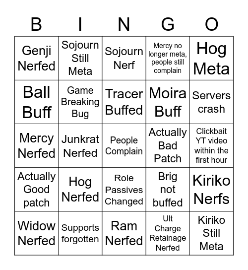 OW2 Patch Notes Bingo Card
