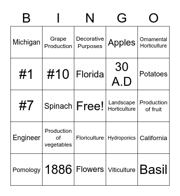 Areas of Horticulture Bingo Card