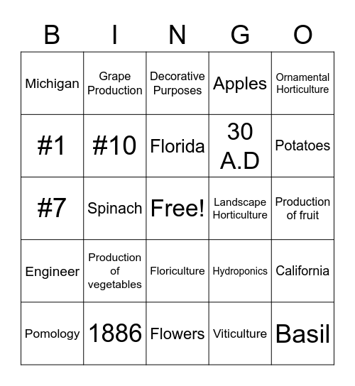 Areas of Horticulture Bingo Card