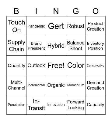 Earnings Release BINGO Card