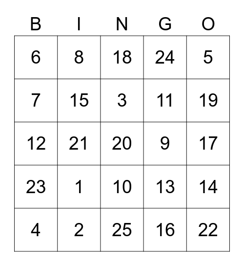 Les numéros Bingo Card