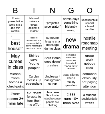 Sora Bingo Card