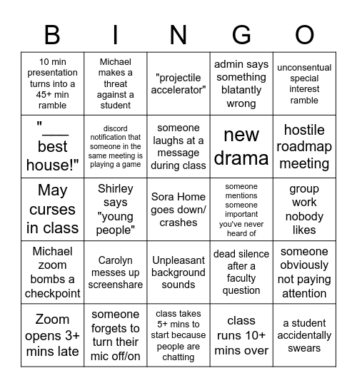 Sora Bingo Card