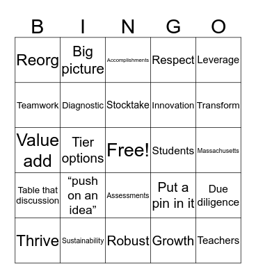 Parcc Inc. Staff Retreat Bingo Card