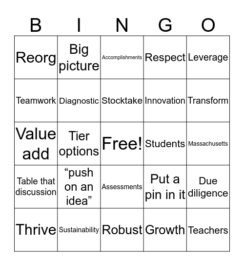 Parcc Inc. Staff Retreat Bingo Card