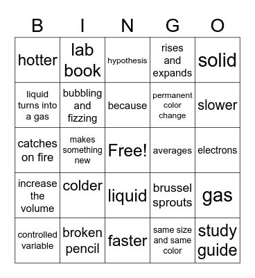 #3 Chemistry Review Bingo Card