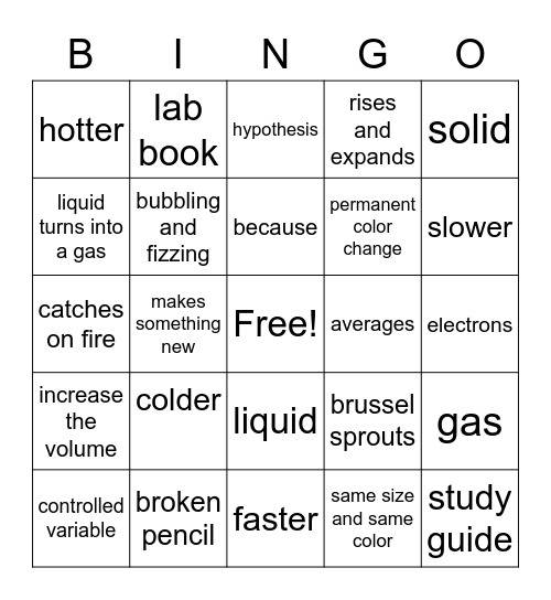 #3 Chemistry Review Bingo Card