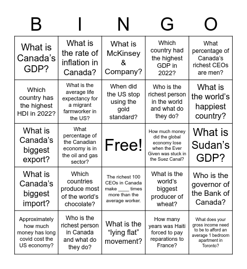 International Business Bingo Card