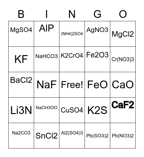 Ionic Compound Formulas Bingo Card