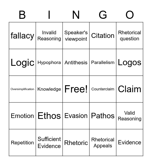 Unit 1 - Rhetorical Devices Bingo Card