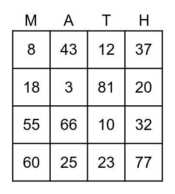 Subtraction & Addition Bingo Card