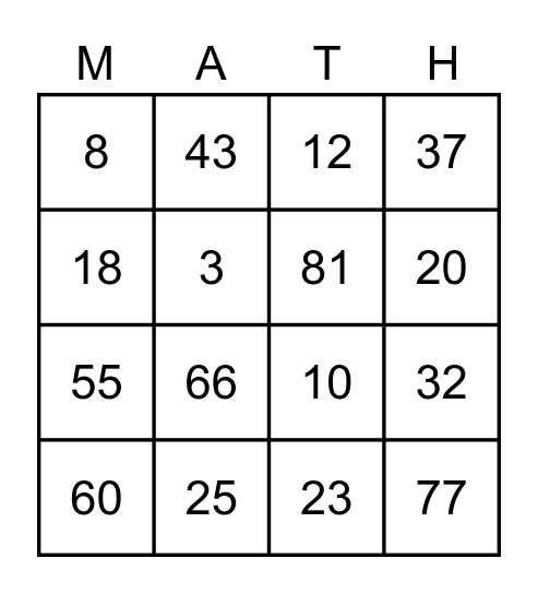 Subtraction & Addition Bingo Card