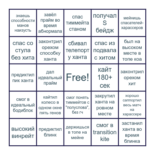 Identity V pro player SS Bingo Card