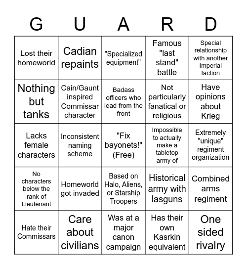 Imperial Guard Homebrew Bingo Card