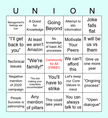 TCGunion Captive Audience Bingo! Bingo Card