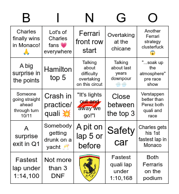 F1 MONACO 2023 Bingo Card