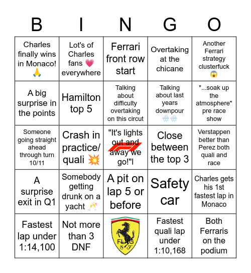 F1 MONACO 2023 Bingo Card