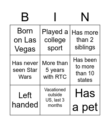 Supervisors Bingo Card