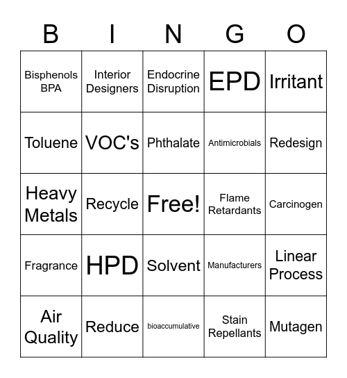 Chemicals Questions Bingo Card