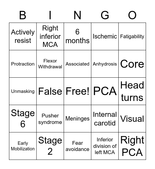 Stroke Bingo Card