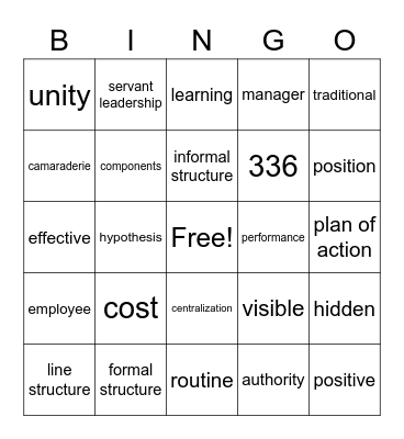 where to go when you need to know?! Bingo Card